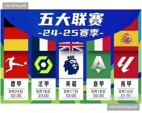 五大联赛的独特魅力与竞技特点解析