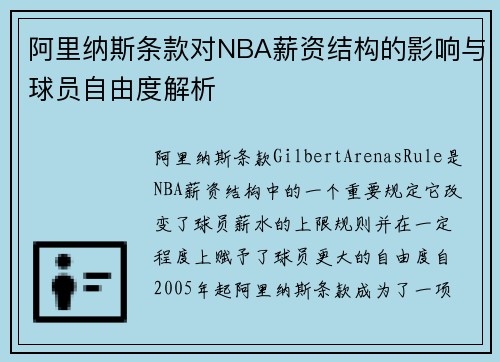 阿里纳斯条款对NBA薪资结构的影响与球员自由度解析